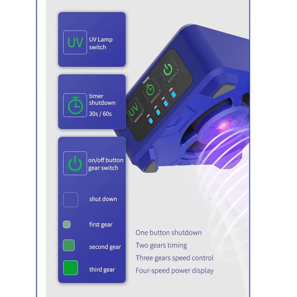 MECHANİC Cuv Fanlı UV kurutucu - Görsel 4