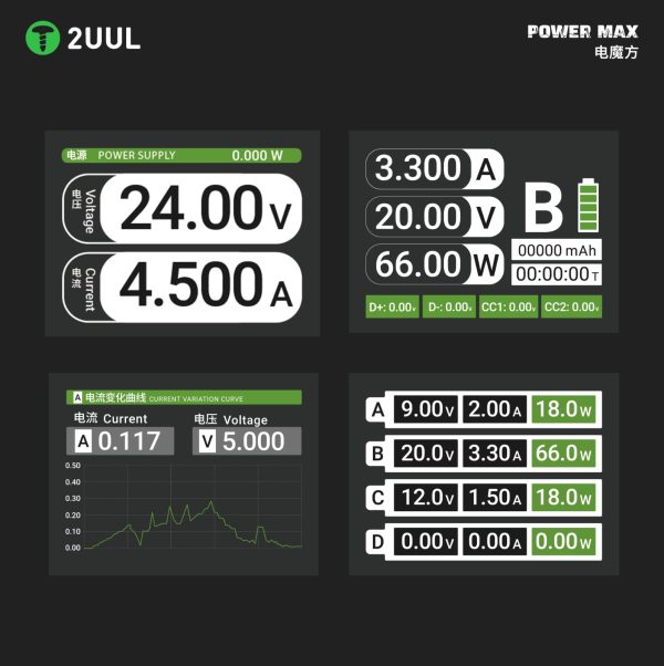 2UUL PC01 POWER MAX 200W - Görsel 2