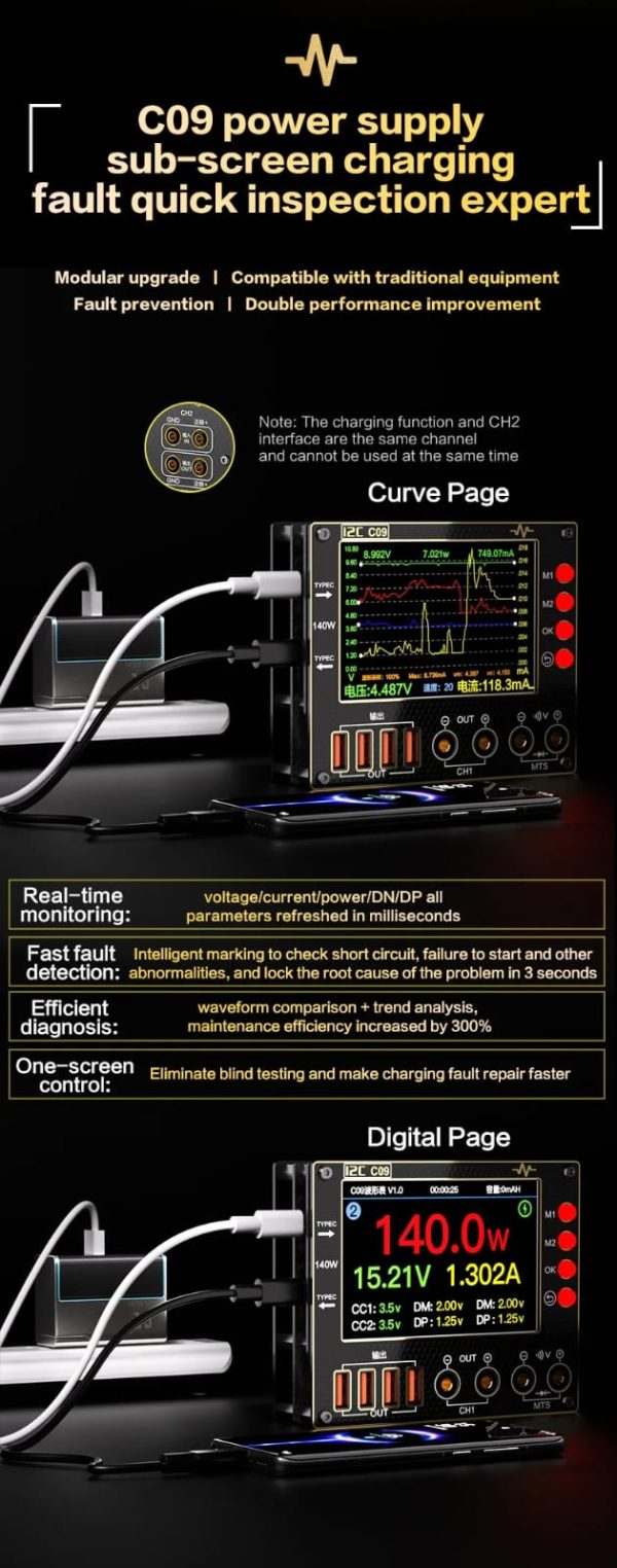 İ2C C09 AMPERMETRE - Görsel 7