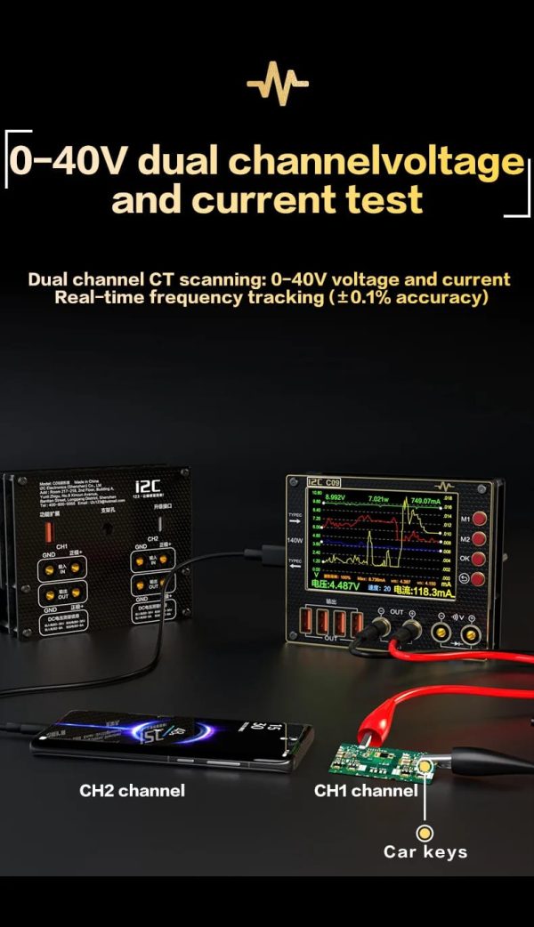 İ2C C09 AMPERMETRE - Görsel 5