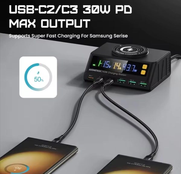 MİJİNG 110W 7 İN 1 USB Şarj PPS PD USE TİP C HIZLI - Görsel 5