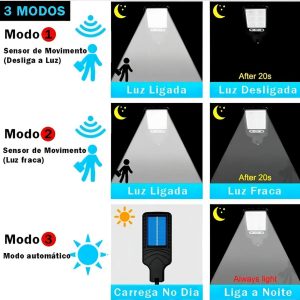 1-BLM SOLAR INDUCTION STREET LAMBA BAĞ BAHÇE YAZLIK BALKON VS 3 FOKSİYONLU KUMANLARI